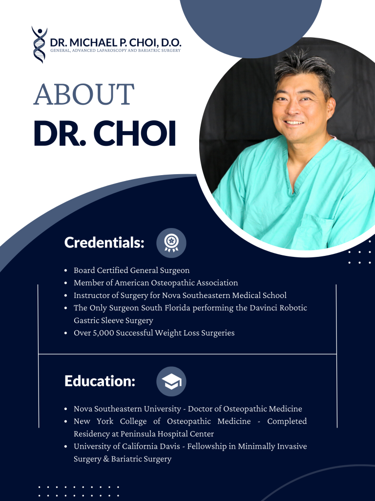 About Dr. Choi (Credentials)